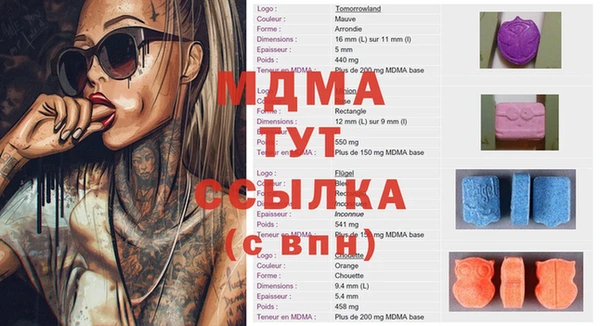 каннабис Заволжье